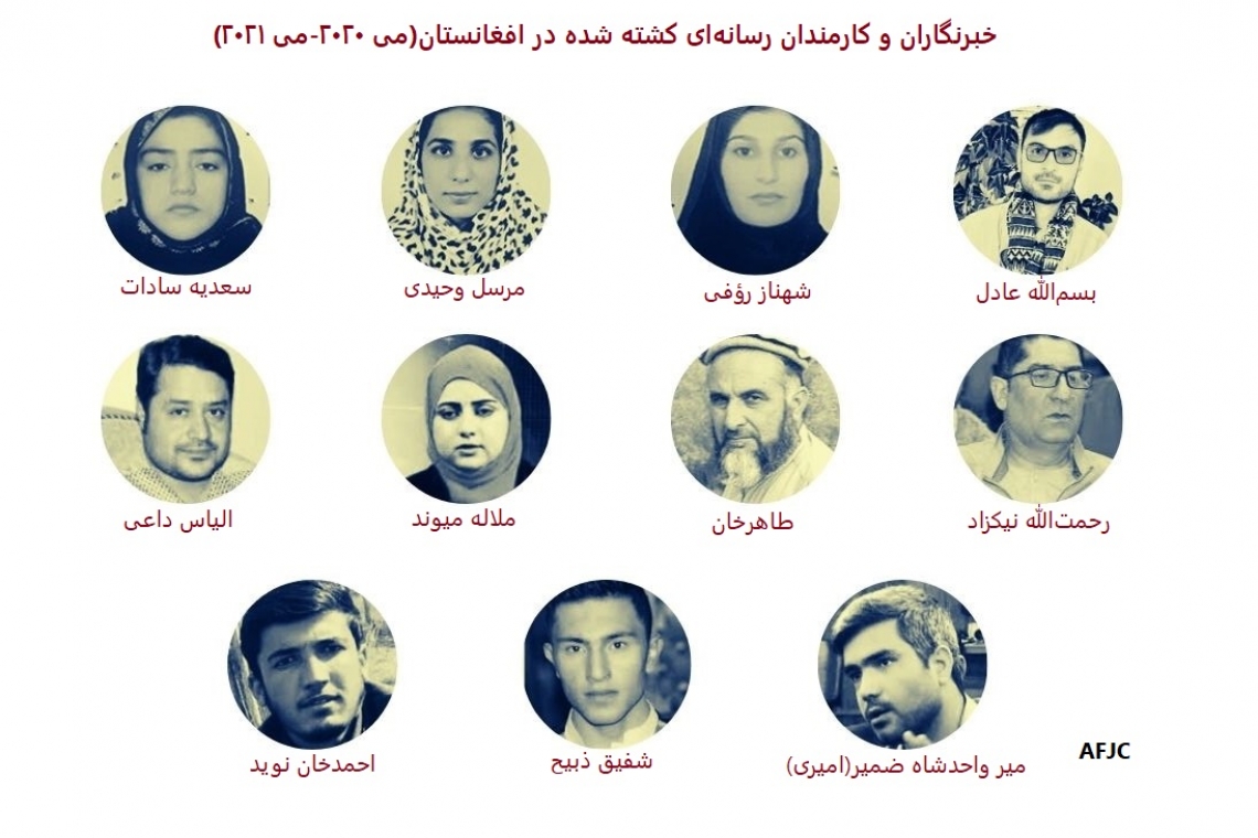 روز جهانی آزادی رسانه‌ها ۲۰۲۱:  افزایش کشتار هدفمند خبرنگاران و تشدید ترس و خودسانسوری در افغانستان